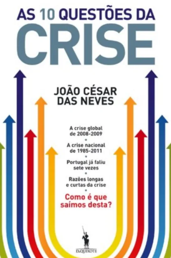 As 10 Questões da Crise