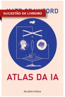 Atlas da IA