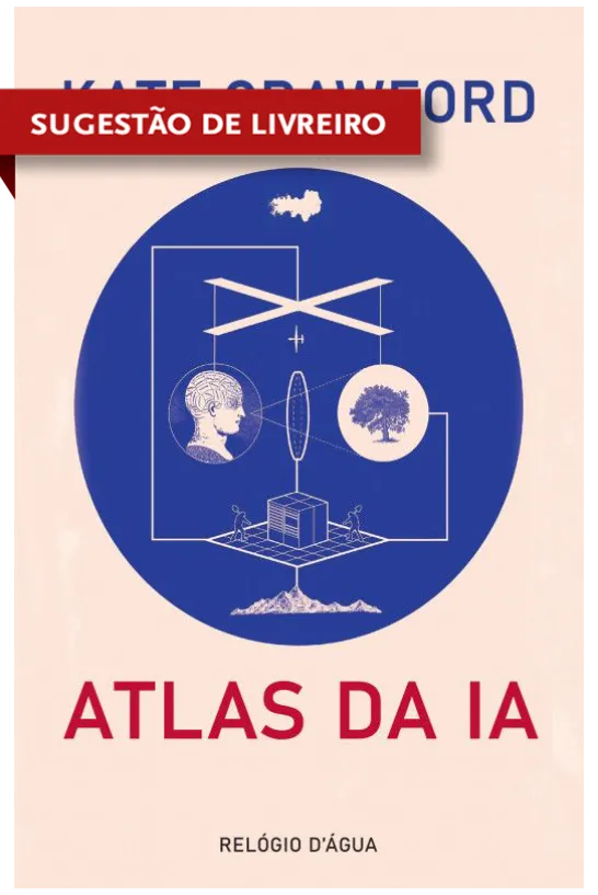 Atlas da IA
