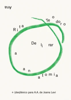 Delirar a Anatomia - Partituras-Poemas de Ana Rita Teodoro + (des)léxico para A.A. de Joana Levi