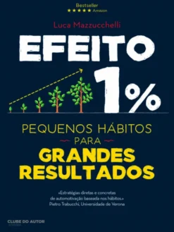 Efeito 1%