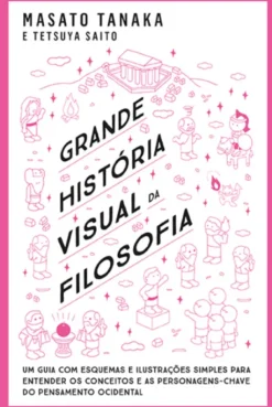 Grande História Visual da Filosofia